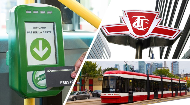 Photograph collage showing a Presto card being tapped on a Presto card reader on a TTC bus, a TTC sign, and a TTC streetcar.